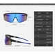 thumbnail image 5 of POLASUP GAFAS LENTES DE SOL Gafas de sol deportivas con lentes iridiscentes verde-azul y montura negra con detalles neón. Diseño aerodinámico, protección UV 400. Perfectas para ciclismo, 5 of 6