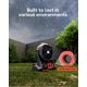 thumbnail image 5 of Ventilador con batería DeForce para batería Milwaukee M18 18V, 5 of 7