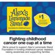 thumbnail image 2 of Proctor Silex Alex’s Lemonade Stand Exprimidor Eléctrico de Cítricos de 34 oz, 2 of 3