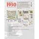 thumbnail image 2 of Juego de mesa Rio Grande Games 1930 Economic Strategy 14+, 2 of 5
