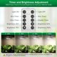 thumbnail image 2 of Bombilla de Luz para Cultivo SANSI 30W de Espectro Completo Regulable con Control Remoto, 2 of 7