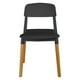 thumbnail image 2 of SET 4 SILLAS DE COMEDOR PANDY NEGRO, 2 of 3