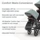 thumbnail image 5 of Segundo asiento inferior UPPAbaby RumbleSeat V3 para Vista V2/V3, 5 of 6
