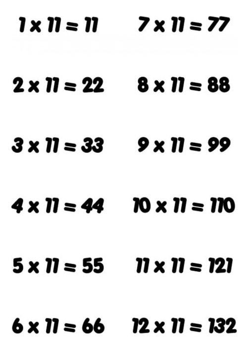 Rienda Libre Graphics - Decomural 11 Times Table Math - Schools Ws-34443