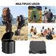 thumbnail image 4 of Inodoro Químico Portátil Baño Químico Plegable Para Camping, 4 of 7