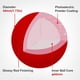 thumbnail image 2 of Trackball SANWA de repuesto para ratón, 44 mm, color rojo brillante, 2 of 7