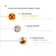 thumbnail image 3 of EXTRACTO DE PERFUME UNISEX KORBAJ PARFUMS, color ámbar escarlata, 100 ml, 3 of 8
