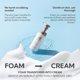 thumbnail image 3 of Limpiador Facial PERFECT ONE Bubble Cream Hidratante 207 ml, 3 of 6