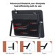 thumbnail image 3 of Luz Negra LED HWaySoul 100W con Cable de 1,8 m 110V IP66, 3 of 7