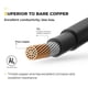 thumbnail image 2 of Cable de extensión solar BougeRV de 20 pies y 10 AWG con conectores, 2 of 7