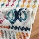 thumbnail image 3 of Bajada De Cama Phoenix Multicolor 60 x 90 cm, 3 of 6