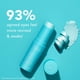 thumbnail image 4 of Bálsamo Para Ojos Skin Care Glow Get It Dark Circle 10 Ml, 4 of 9