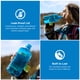 thumbnail image 2 of Botella De Agua 946 Ml Libre De Bpa A Prueba De Fugas Azul, 2 of 6