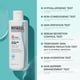 thumbnail image 2 of Tónico PHYSIOGEL Red Soothing Cica Balance 200 ml, 2 of 6