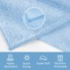 thumbnail image 3 of Toallas de mano HOMEXCEL 12 uds 30 × 30 cm Ultra suave, 3 of 7