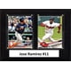 thumbnail image 1 of Placa C&I Collectables MLB Cleveland Indians José Ramírez, 1 of 1