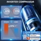 thumbnail image 4 of Aire acondicionado mini split YITAHOME 12000 BTU 21 SEER2, 4 of 9