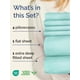 thumbnail image 2 of Juego de sábanas CGK Unlimited Extra Deep Queen de 6 piezas Spa Blue, 2 of 8