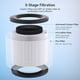 thumbnail image 2 of Filtro HEPA FULMINARE PUP05, 2 unidades, 360° H13 de repuesto, 2 of 3