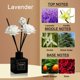 thumbnail image 2 of Difusor de Varillas Pierides Pack de 3 - 150 ml Aroma a Lavanda, 2 of 9