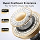 thumbnail image 3 of Auriculares inalámbricos de oído abierto UGREEN ClipBuds Bluetooth 6.0, 3 of 9