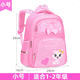 thumbnail image 1 of Waterproof School Bags For Girls Kids Schoolbags cat cartoon book bags kids Orthopedic Children school Backpack Mochila Escolar, 1 of 3