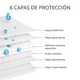 thumbnail image 2 of Dipet Sabanillas Educadoras - 100 Unidades 60 x 60 Cm, 2 of 3