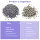 thumbnail image 3 of Flores secas de lavanda seeyoung, capullos de lavanda natural a granel de 1 kg, 3 of 7