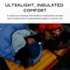 thumbnail image 3 of Colchoneta para dormir Nemo Equipment Tensor Trail con aislamiento ultraligero, 3 of 6