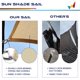 thumbnail image 4 of Toldo de Sombra Windscreen4less 3 x 4,3 m Beige con Protección UV, 4 of 8