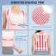 thumbnail image 4 of Corrector de postura para espalda Fit Geno para mujer (tamaño mediano), 4 of 6