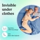 thumbnail image 5 of Almohadillas de refuerzo Because Premium Incontinence, 22 unidades, 5 of 8