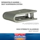 thumbnail image 2 of Sistema de suspensión de asientos Springfield 1840220 Universal Fit, 2 of 6