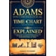 thumbnail image 1 of Libro Adams Time Chart Explicado Guía Del Mapa Sincronológico, 1 of 1