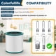 thumbnail image 4 of Filtro purificador de aire de repuesto Colorfullife TP01 para Dyson, 4 of 7