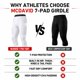 thumbnail image 5 of Impact Gear McDavid Malla 3/4 Blanca Talla S, 5 of 6