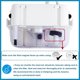 thumbnail image 4 of Bomba de Condensado Knocokie Mini Blanca 230ml 100-240V AC, 4 of 7