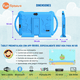 thumbnail image 4 of Tablet Niños 7" 2G-32G Control Parental Wifi Playstore Azul, 4 of 7
