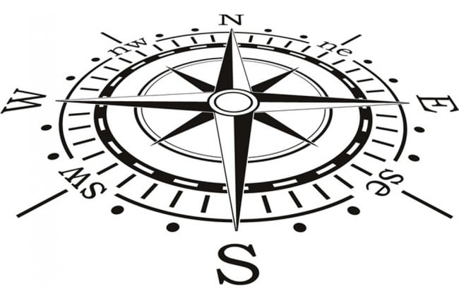 Rienda Libre Graphics - Decomural Compass Navigation Nautical Sailing Ws-19147