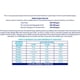 thumbnail image 4 of Robelle Incrementador de Dureza de Calcio para Piscinas 11.5 kg, 4 of 4