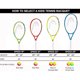 thumbnail image 3 of Raqueta de Tenis Head Speed Junior 21, 3 of 3