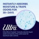 thumbnail image 4 of Arena para gatos ULTRA Micro Crystals, 2,27 kg, máximo control de olores, 4 of 7