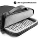 thumbnail image 3 of Tomtoc Bolso Urban H14 Para Macbook 14'' - Negro, 3 of 6