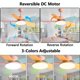 thumbnail image 4 of Ventilador de techo IBalody rosa de 91 cm, 6 velocidades y luz LED, 4 of 8