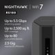 thumbnail image 2 of Router NETGEAR Nighthawk WiFi 7 RS180 de doble banda de 5,5 Gbps, 2 of 8