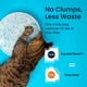 thumbnail image 3 of Arena para gatos Crystal North Star Pets Crystal Clean, 4,3 kg, 2 unidades, 3 of 8