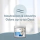 thumbnail image 2 of Gel absorbente de olores SMELLS BEGONE, 450 ml, paquete de 2, 2 of 7