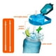 thumbnail image 2 of Botellas De Agua Motivacionales 2l Y 900ml Turquesa, 2 of 2