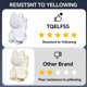 thumbnail image 5 of Kit de resina UV TQELFSS 500 g cristalina de curado duro, 5 of 7