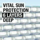 thumbnail image 2 of Protector solar Neutrogena Beach Defense Spray SPF 70 192 ml, 2 of 3